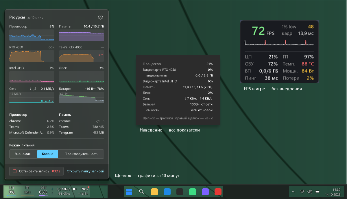 Foreio: панель на панели задач, графики, подсказка и FPS-оверлей